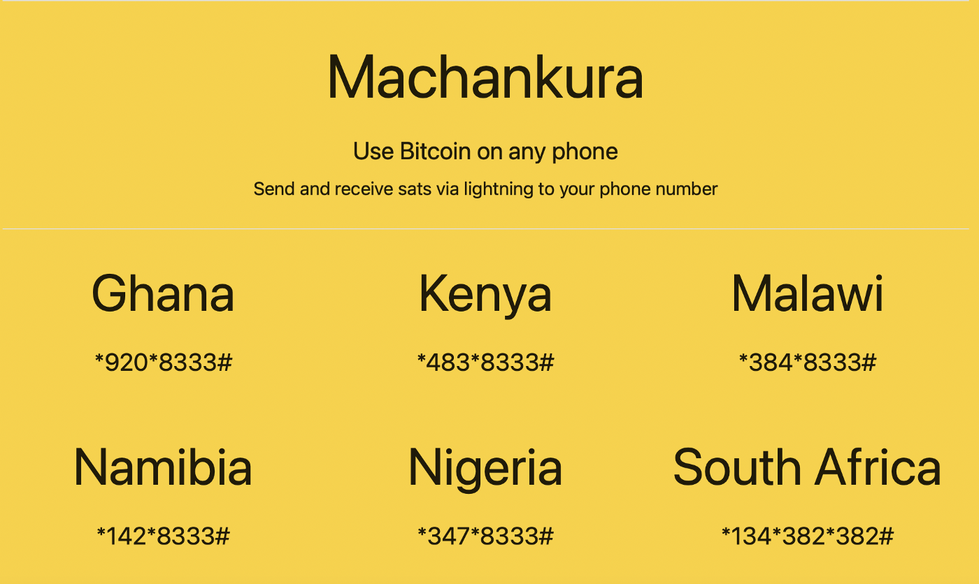 Just Text It. Bitcoin Outside the Internet