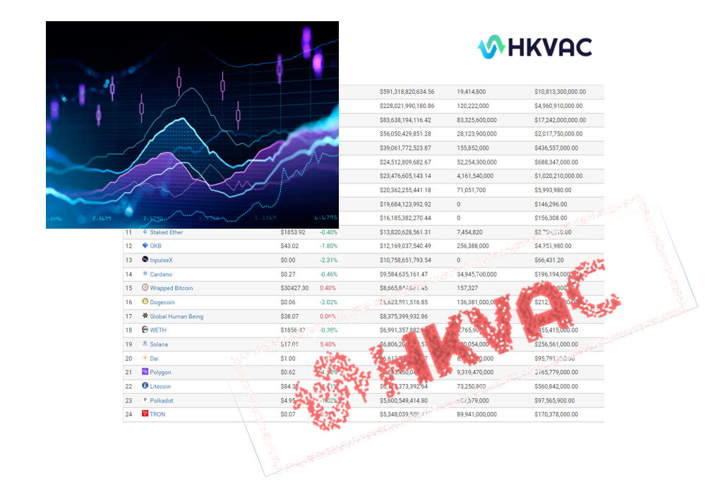 Let There Be Indices! CZ Approves as HK Regulator Demands Easily Met