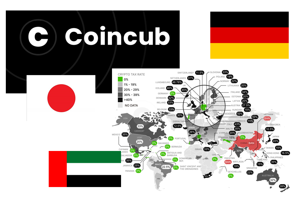 New Coincub Report Shows Best and Worst Countries for Holding Crypto