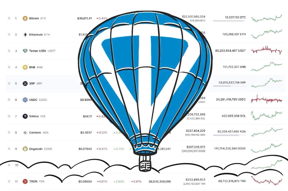 TON Breaches Top 10 Cryptocurrencies on Back of Telegram ‘Giveaways’