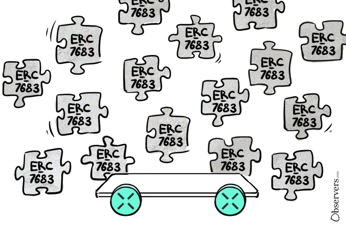 Ethereum’s Interoperability Puzzle: Could ERC-7683 Be the Missing Piece?