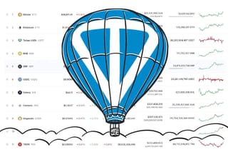 Ton telegram price