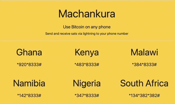 Machankura SMS commands
