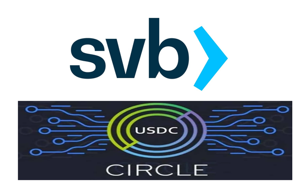 Silicon Valley Bank resulted in Circle USDC depeg