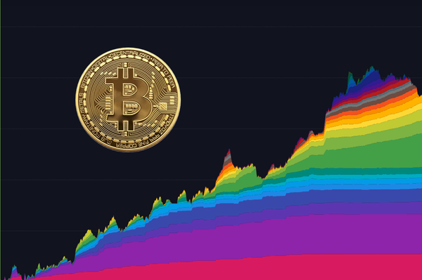 Bitcoin congestion mempool