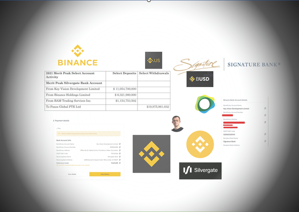 The SEC Claims Binance Moved $70 Billion Through Failed ‘Crypto’ Banks