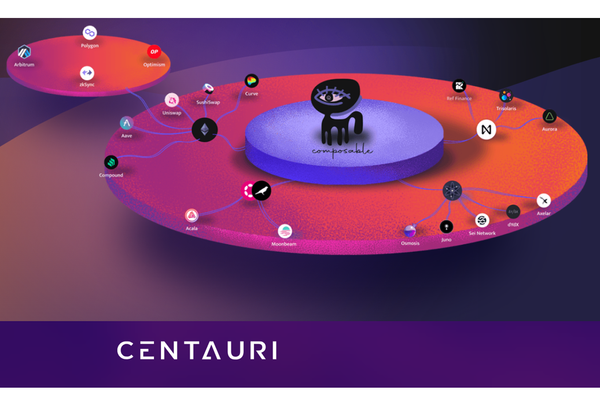 Centauri Composable Finance