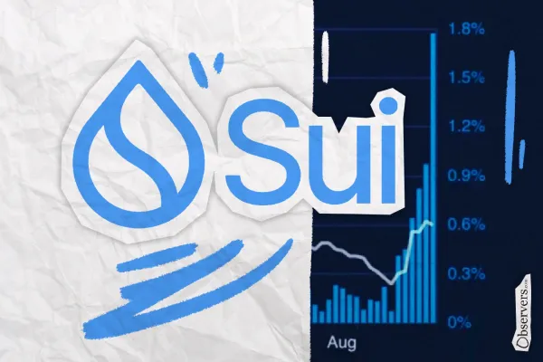 Sui’s Market Rally: Marketing Push or Solid Fundamentals?